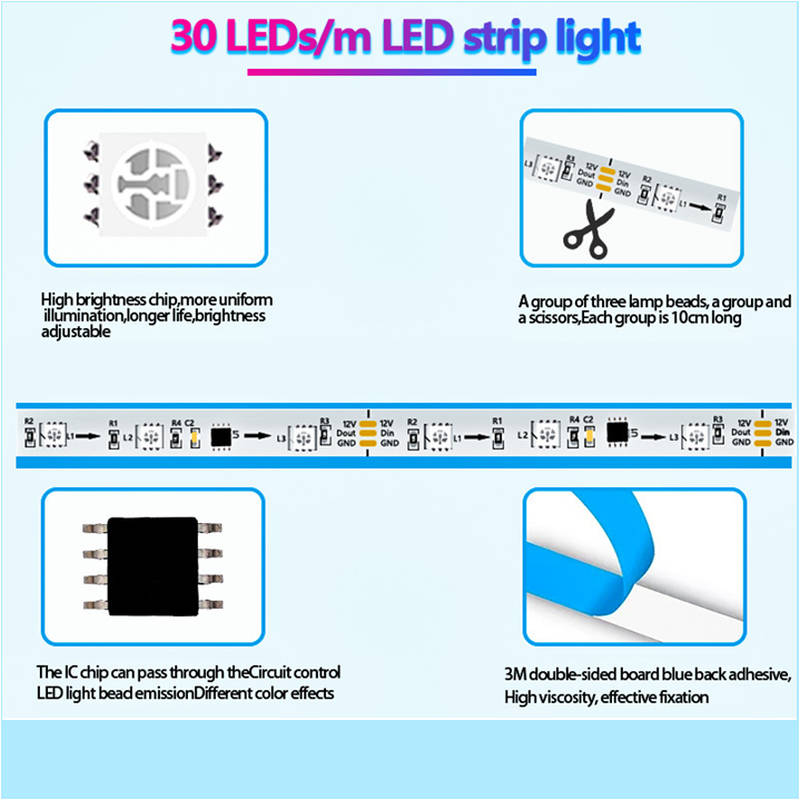 Smart 10m LED Strip Light 5050 RGBIC WiFi + Remote | Tuya Smart Life