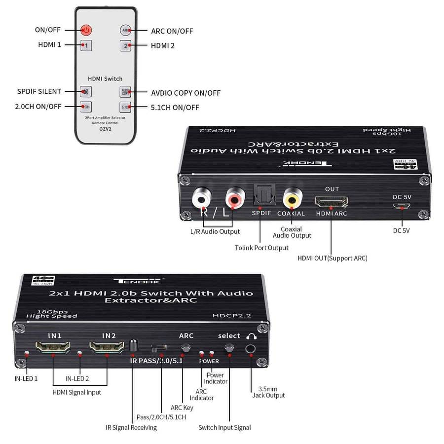 HDMI Audio Extractor + Switch 4K DAC | Digital SPDIF Optical | Analogue Stereo | 2 Port