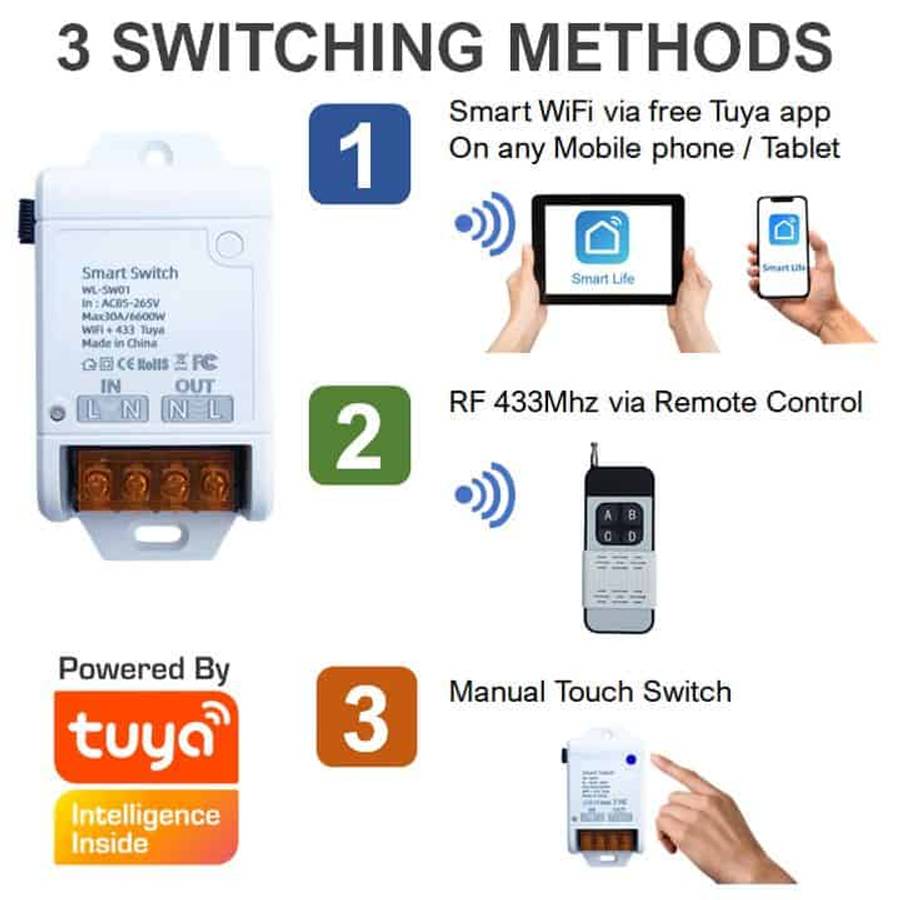 Smart 20A Basic Switch | 4.4kW, 433MHz RF function | WiFi Tuya Smart Life