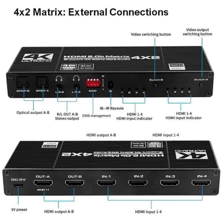 4x2 HDMI Matrix True Switch 4K (4-IN to any 2-OUT) remote, Digital Audio SPDIF