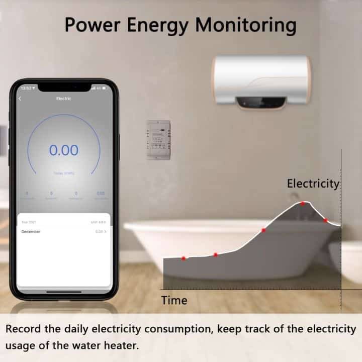 Smart Switch Basic 30A 6.6KW  | Energy Monitor | Wi-Fi Tuya Smart Life