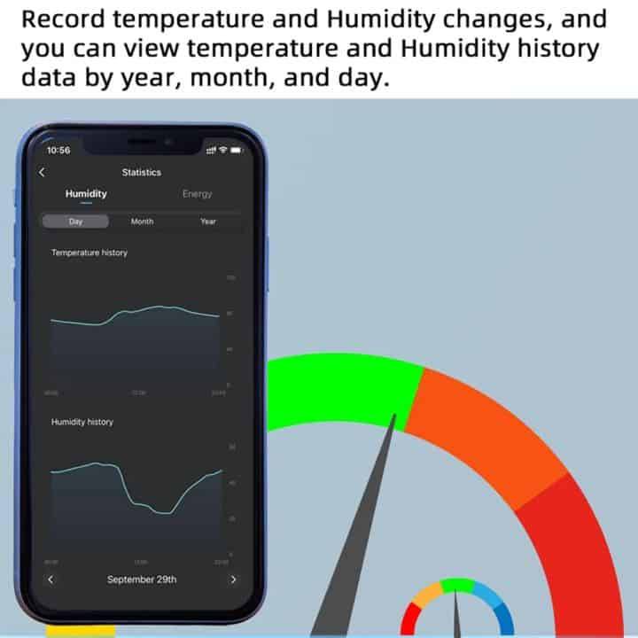 Smart Humidity Switch 16A | Energy Monitor + 433Mhz | WiFi Tuya Smart Life