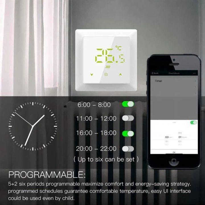 Smart Thermostat Temperature Control | Underfloor Heating | WiFi Tuya Smart Life v2
