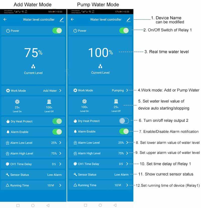 Smart WiFi Water Tank Level Sensor | Pump Controller | Tuya Smart Life