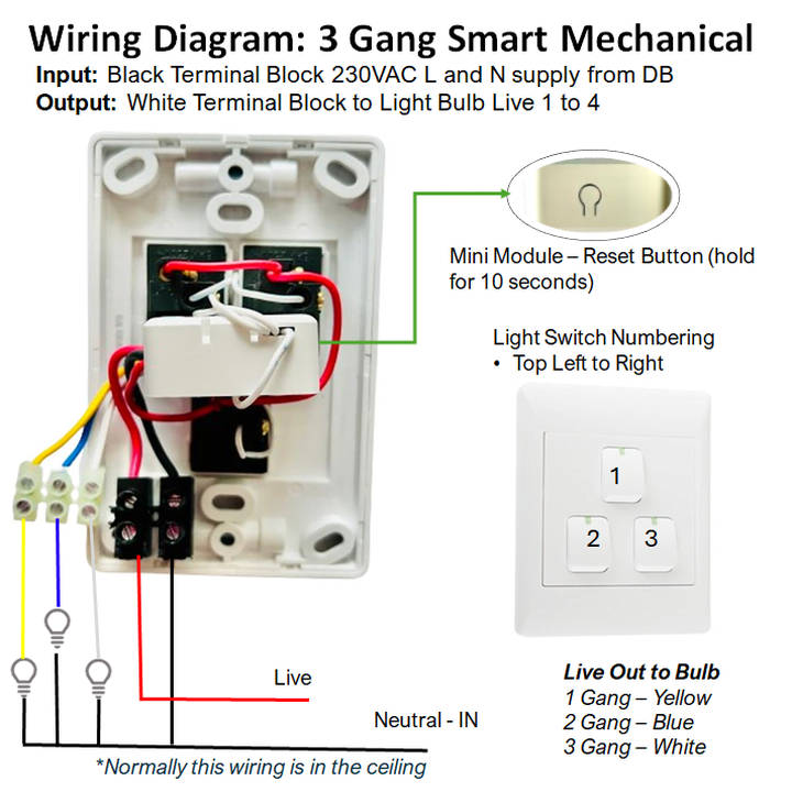 Smart Wi-Fi Mechanical Light Switch, 3 Gang | Neutral Wire | Wi-Fi Tuya Smart Life