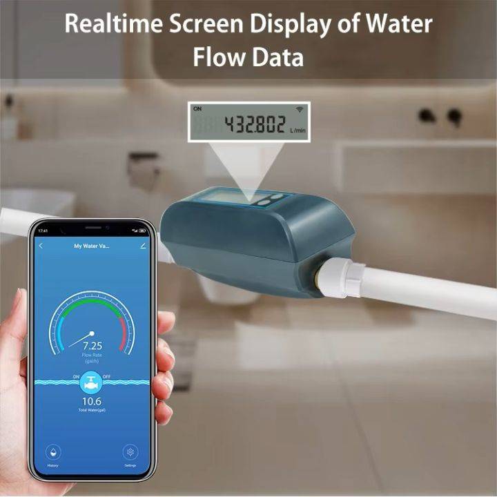Smart Water Flow Sensor | Ultrasonic Water Consumption Monitor | Tuya Smart Life