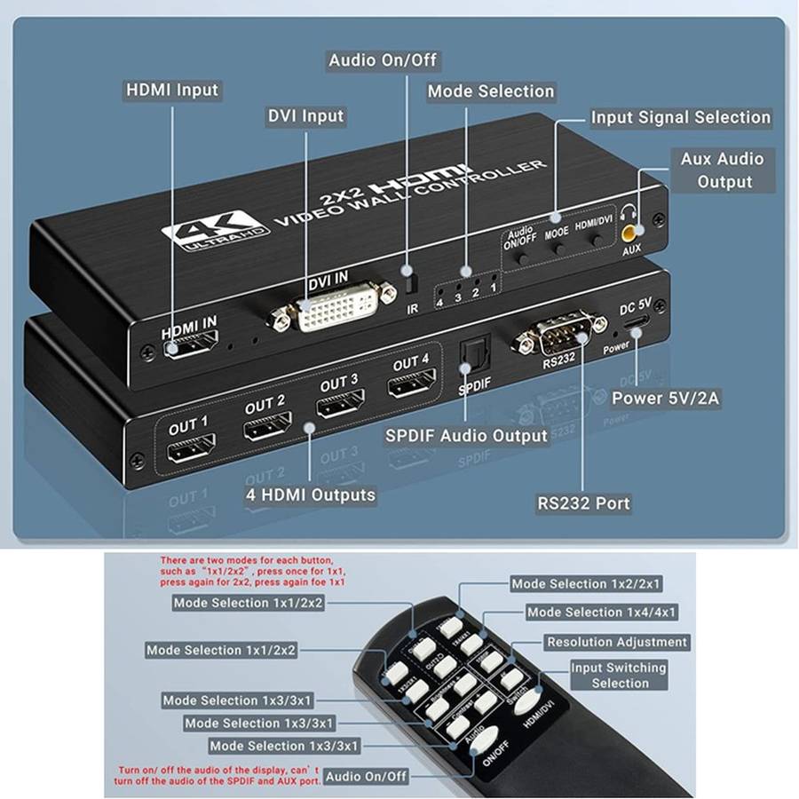 Video Wall 2x2 Controller | HDMI 4K | Horizontal and Composition Splicing
