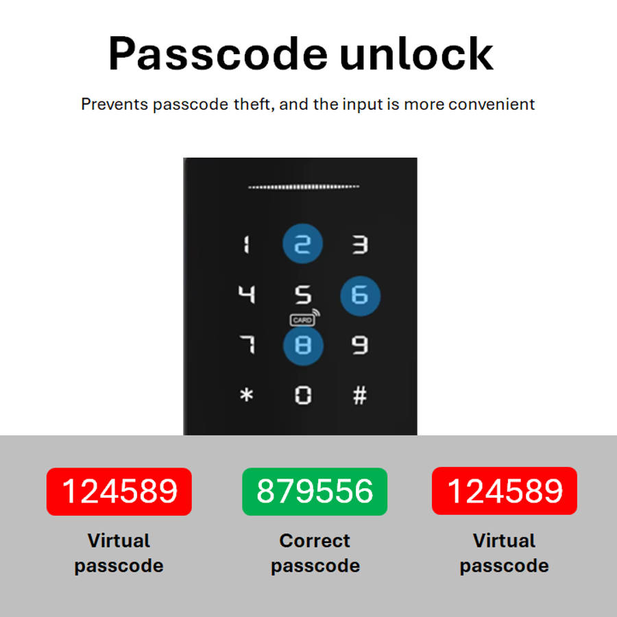 Smart Access Controller | K2F2, Bluetooth | TTLock