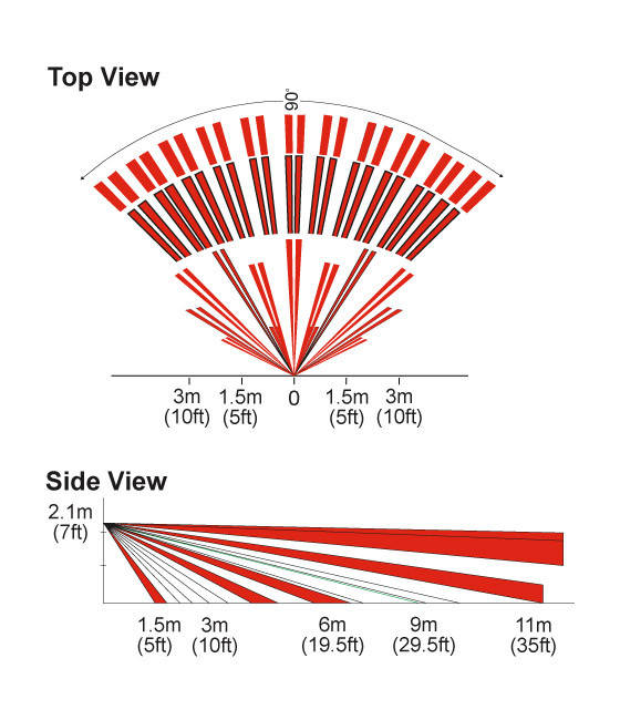Paradox PMD85 Outdoor Wireless Motion Detector with Bracket_Beam