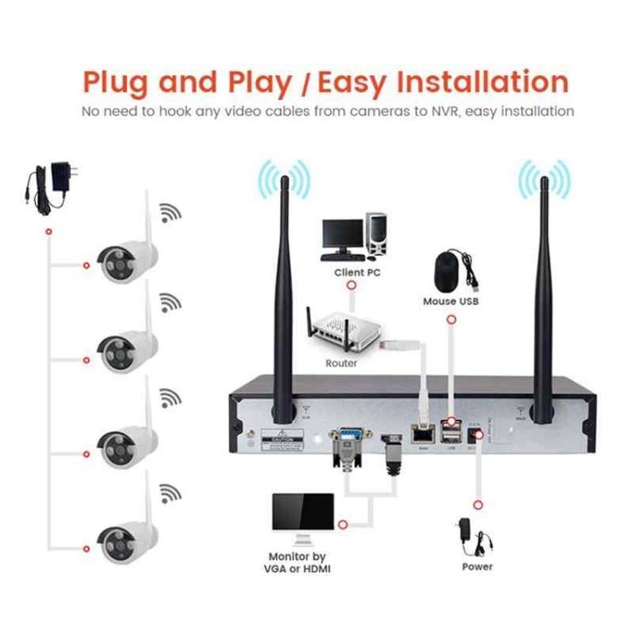 NVR Kit 8CH 1080P Outdoor camera with 8CH NVR CCTV IP Camera System
