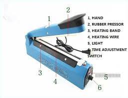 Plastic Sealer - 300 mm