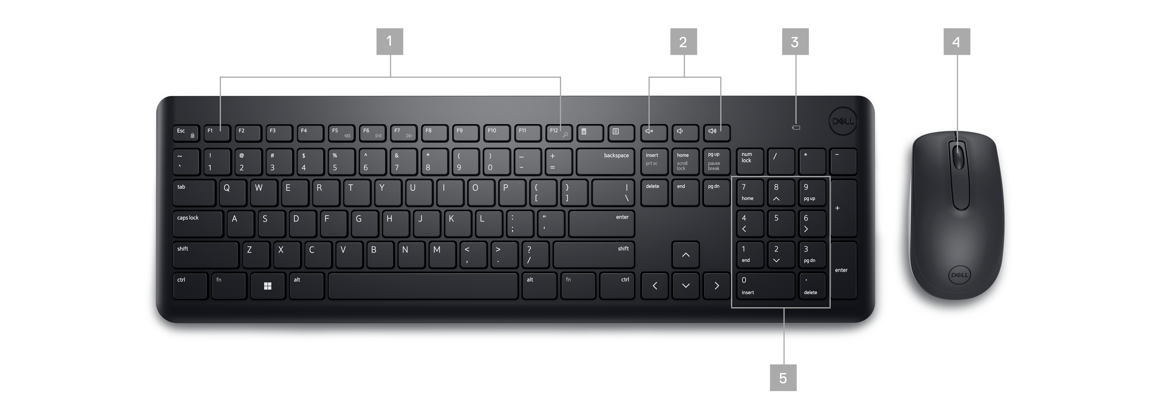 Product Features