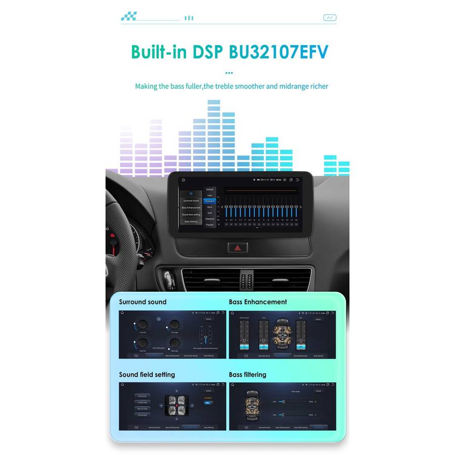 Wireless CarPlay Radio 10.33" for Audi Q5 2009-15 Android 12 Car GPS WiFi Player