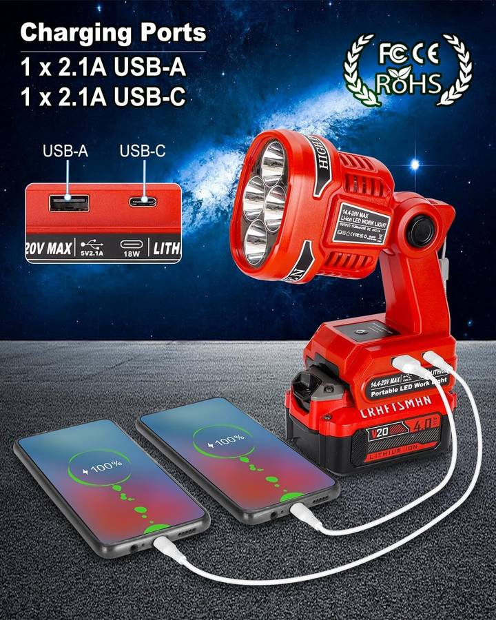 Cordless LED Flashlight for Craftsman V20 Battery 22W LED Work Light with USB
