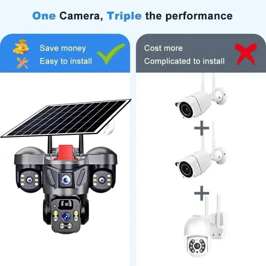 V380 Pro Outdoor PTZ  SIM Card 4G Solar Camera Home Security Triple Lens Camera, tow-way audio