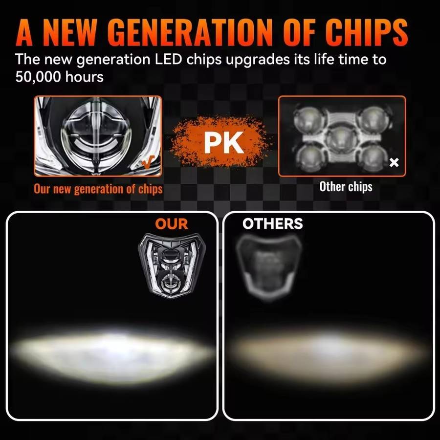 LED Headlight H/L beam Head Lamp For KTM 200 250 300 450 500 XCW 350 EXC-F XCF-W