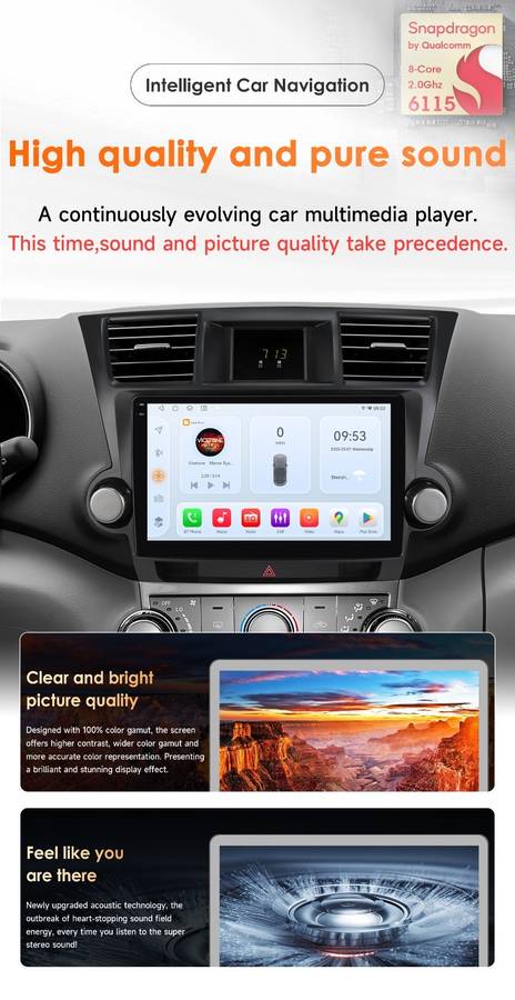 10"Android 14 For Toyota Highlander 2007-2013 Car Stereo Radio 8Core GPS CarPlay