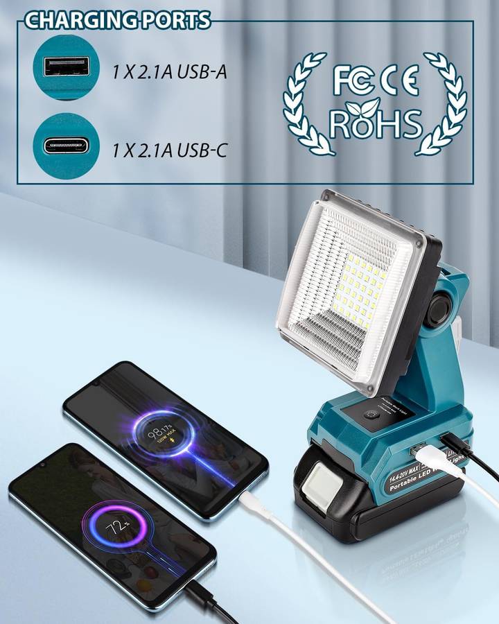 Jobsite Light Flashlight Cordless LED Work Light for Makita 18V Battery LED USB