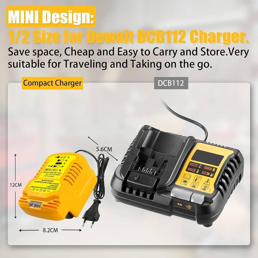 Mini Car Charger for Dewalt 20V 18V Li-ion Battery Portable Use on Car Cigarette