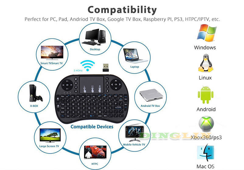 2.4G Mini Wireless Fly Air Keyboard Mouse Remote Touchpad For Android TV BOX/ PC - z