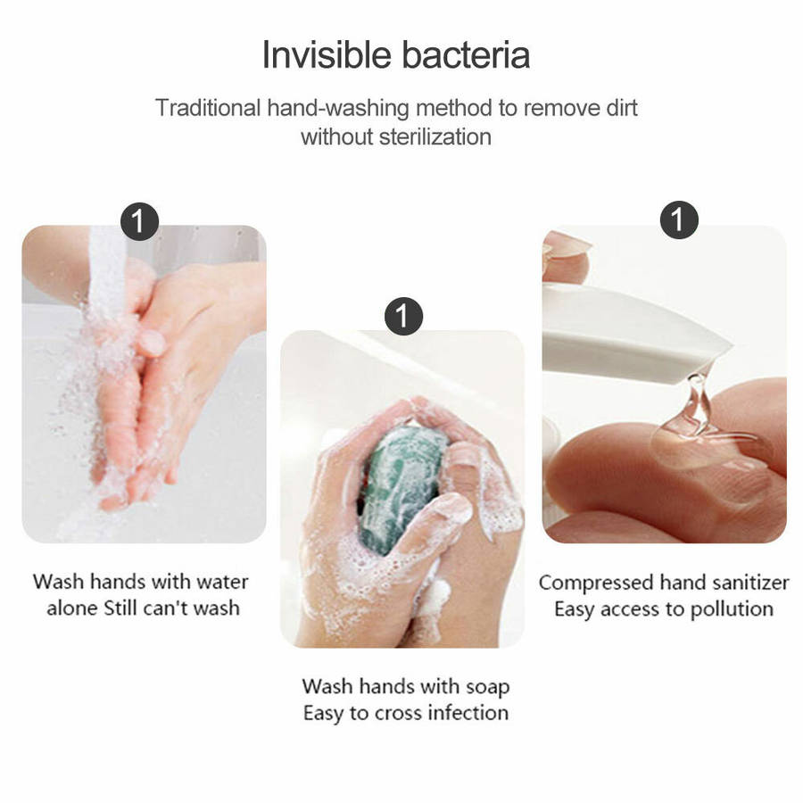 Automatic Sensor Foam Soap Dispenser