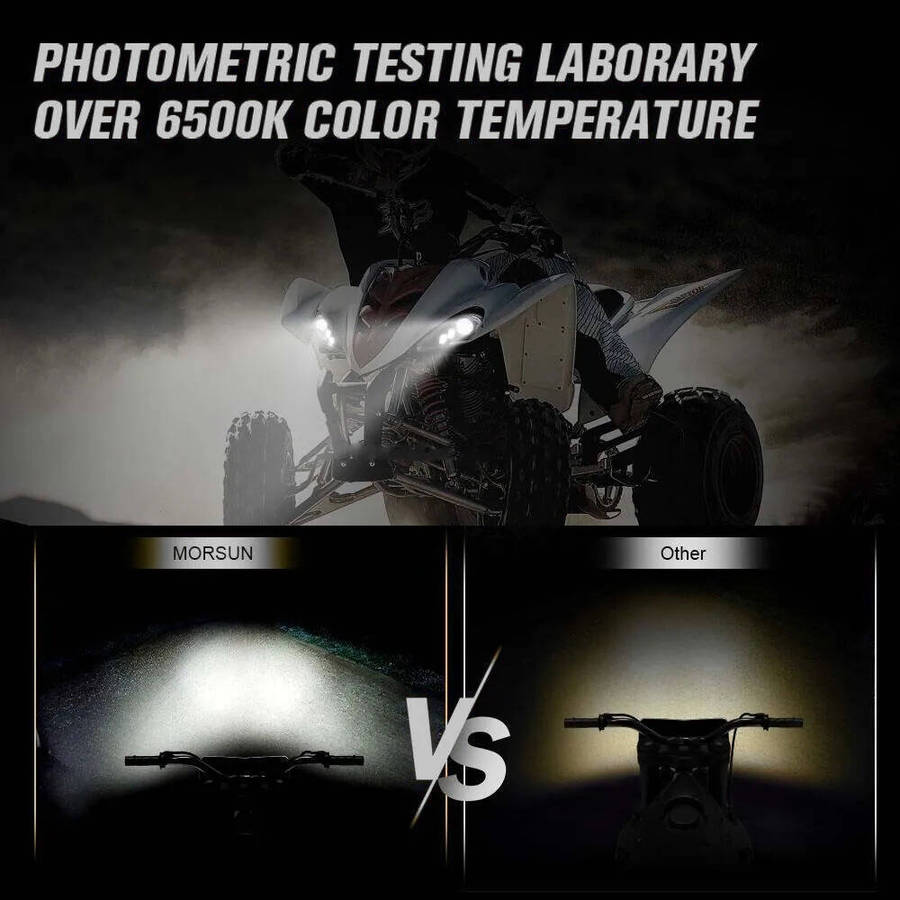 LED Headlights Set Head Lamps For 2006-2025 YAMAHA YFZ 450 RAPTOR 350 700 700R