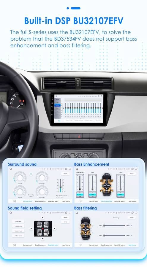 For Skoda Fabia 3 2015-2019 Android 12 Car Stereo CarPlay GPS Navigation WiFi 4G