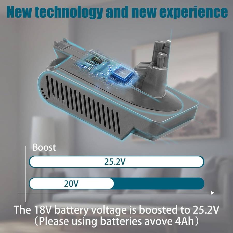 V10 Adapter for Makita 18V Battery Convert to for Dyson V10 SV12 Vacuum Cleaner
