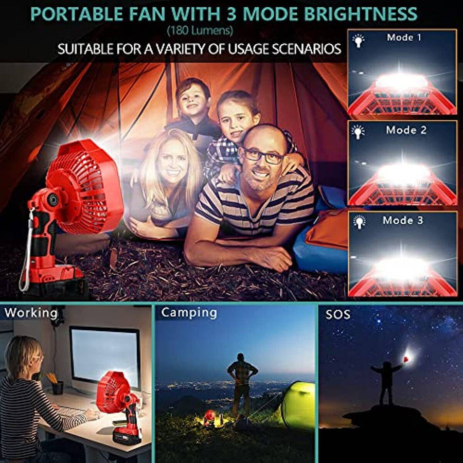 Portable Outdoor Jobsite Fan for Milwaukee 18V Li-ion Battery With Remote Camp