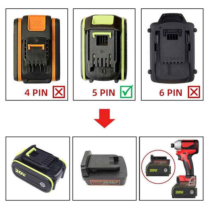 Adapter for Worx 20V 5Pin Li-ion Battery Convert To for Milwaukee 18V Power Tool