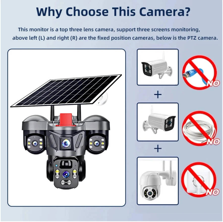 V380 Pro Outdoor PTZ  SIM Card 4G Solar Camera Home Security Triple Lens Camera, tow-way audio