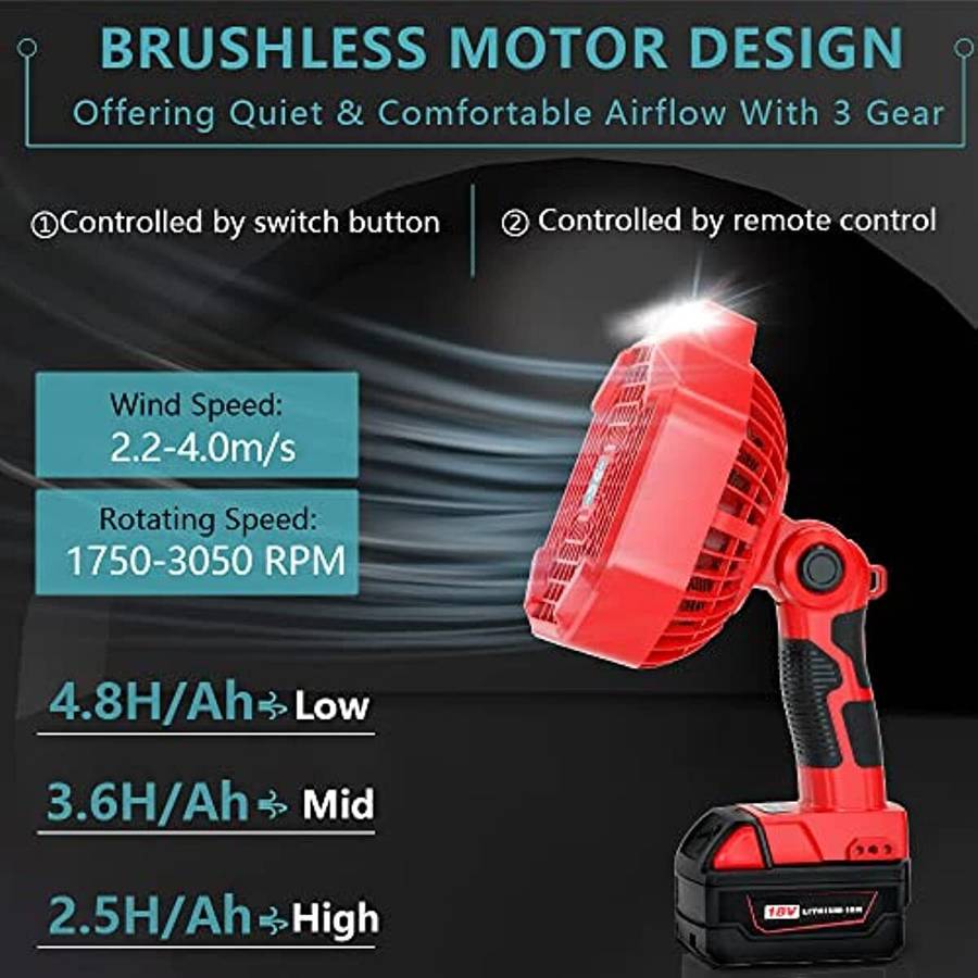Portable Outdoor Jobsite Fan for Milwaukee 18V Li-ion Battery With Remote Camp