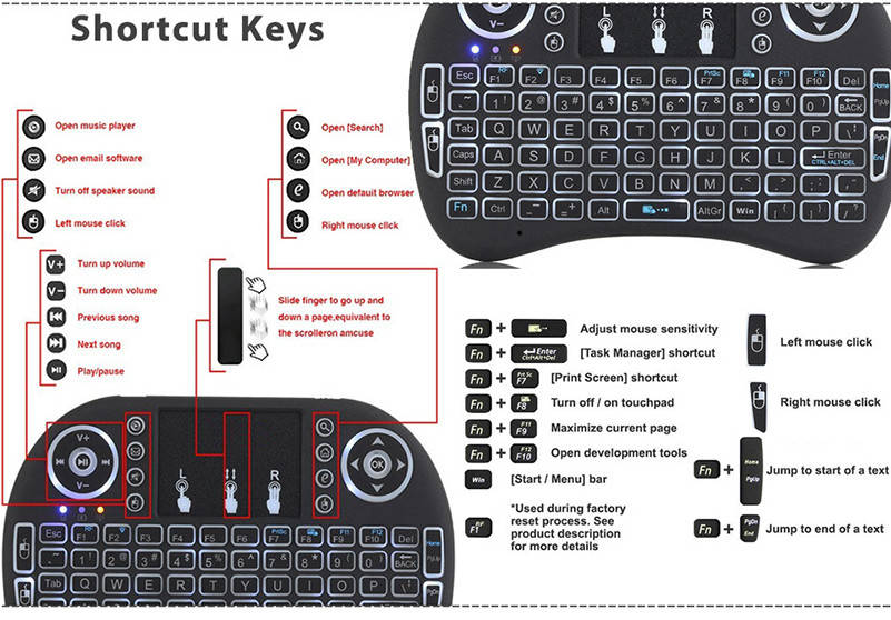2.4G Mini Backlit Wireless Touchpad Keyboard Air Mouse For PC Pad Android TV Box