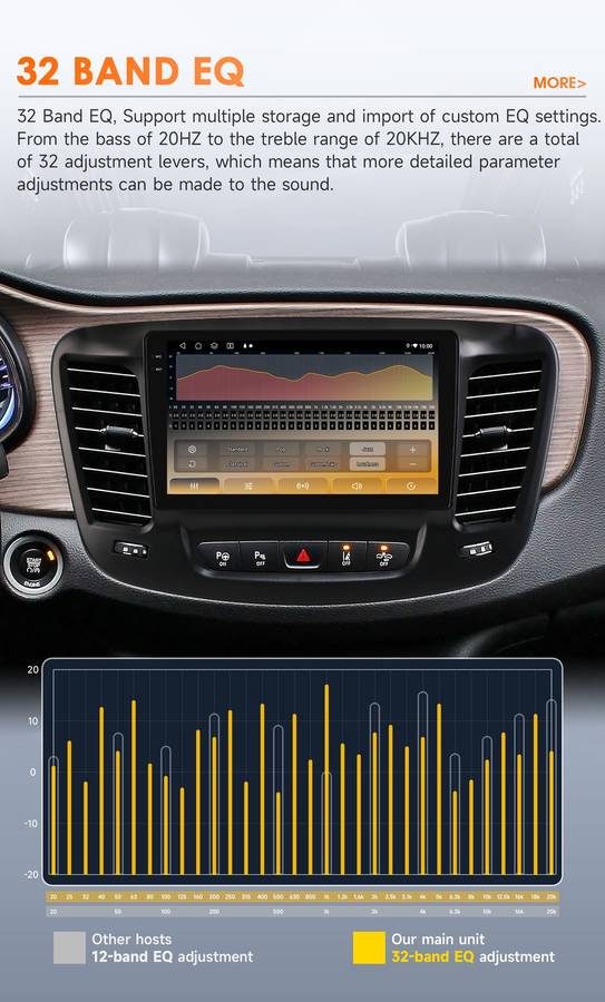 Android 14 8Core For Chrysler 200 200C 2015-2019 CarPlay Car Radio Stereo 6+64GB