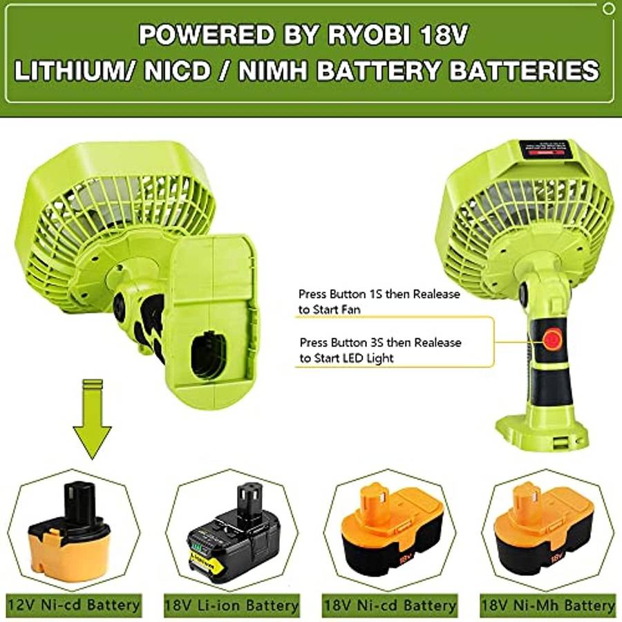 Portable Camping Fan for RYOBI 14.4-20V Li-ion Battery With Remote Jobsite Fan