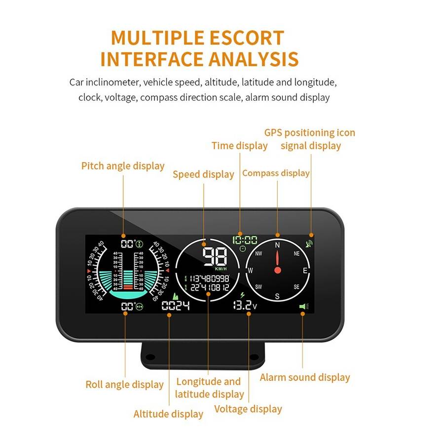 Car SUV Digital GPS Speedometer HUD Gauge Inclinometer for COMPASS Slope Meter