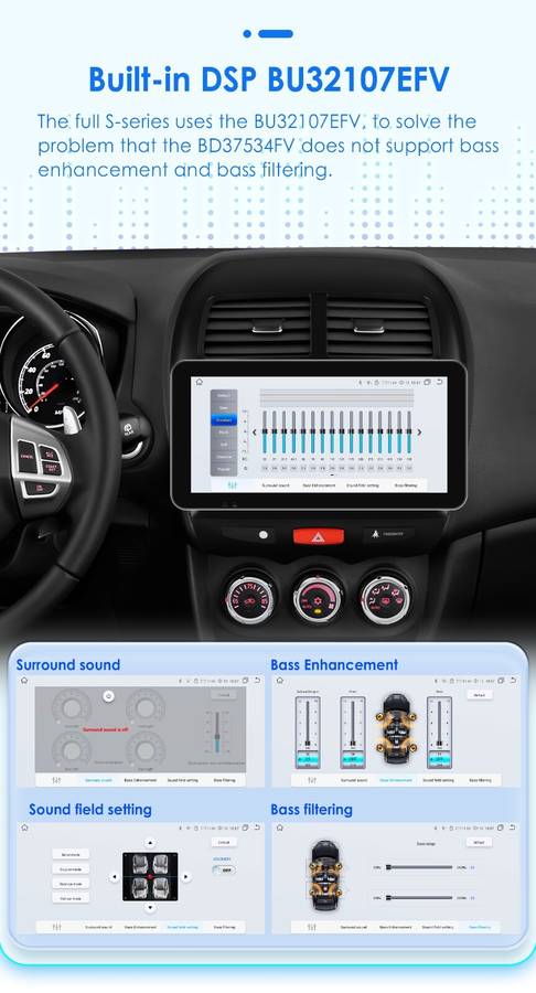 10.1" Android12 Carplay Radio GPS AUX Stereo For 2014-2018 Mitsubishi ASX1 RDS