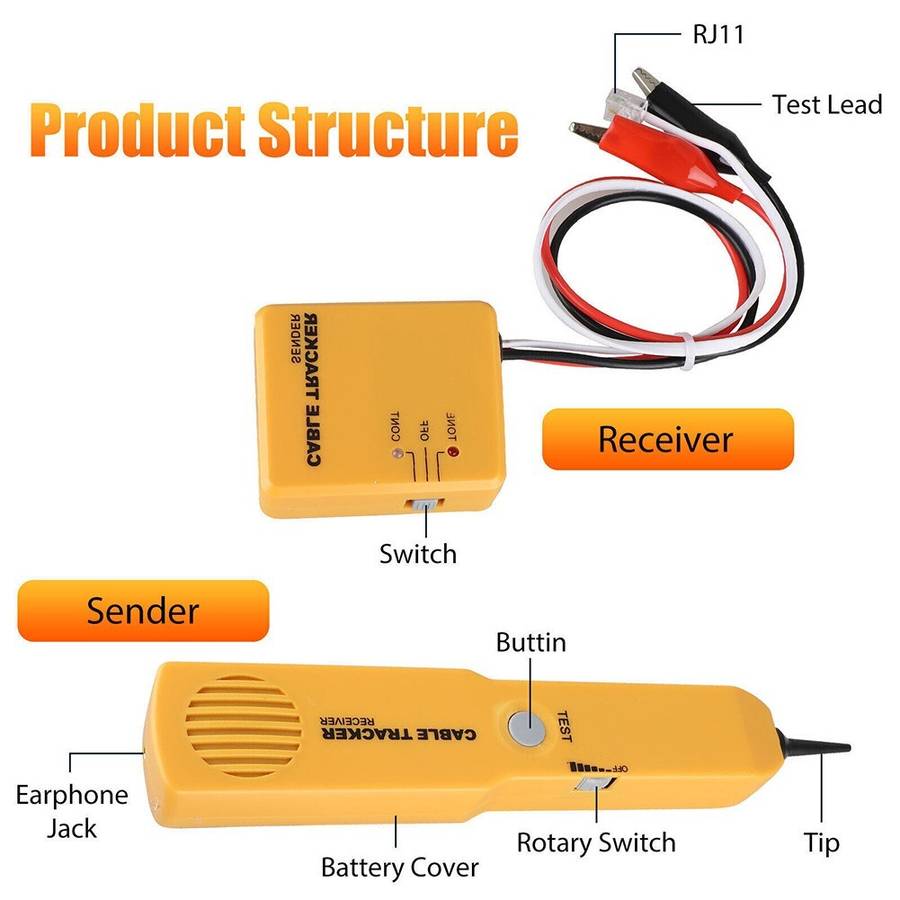 Reliable Electric Wire Tracer For Open Circuit And Short Circuit-Detection