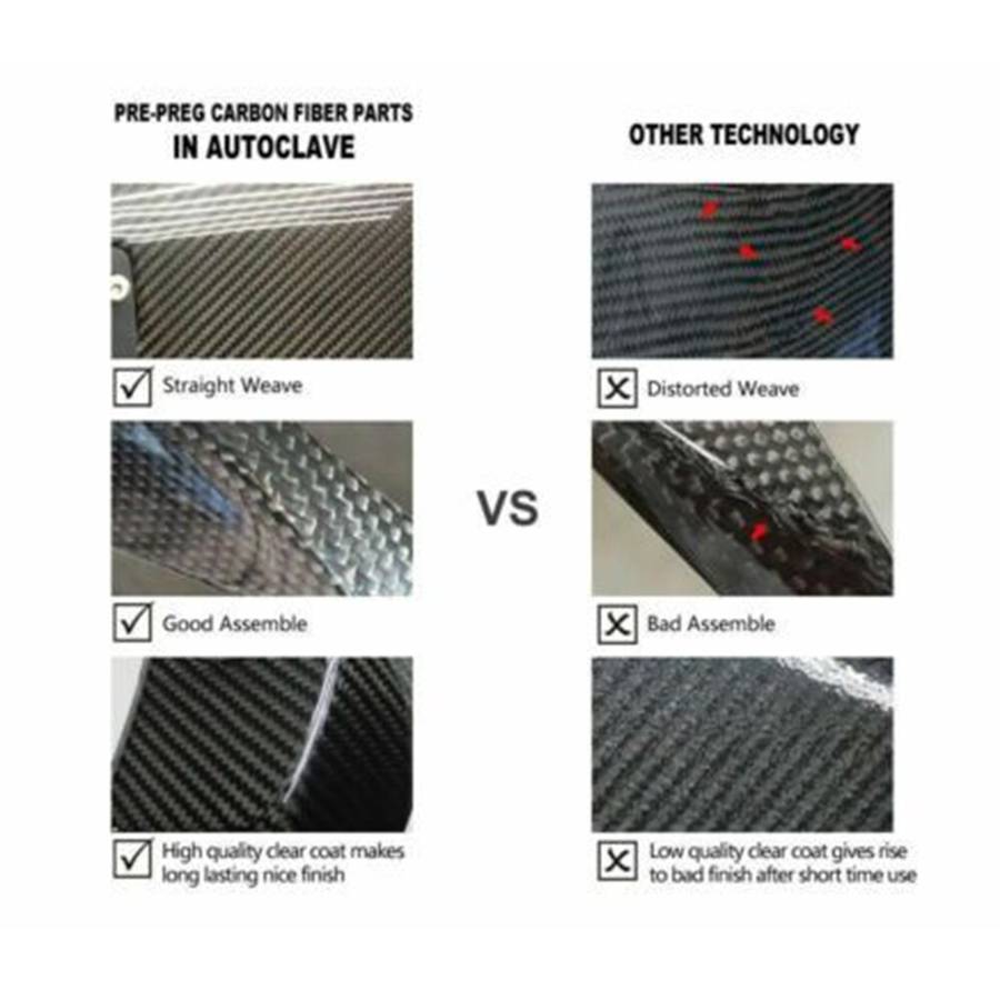 Carbon Fiber Side Headlight Nose Turn Signal Fairing For S1000R 2014-21 For BMW