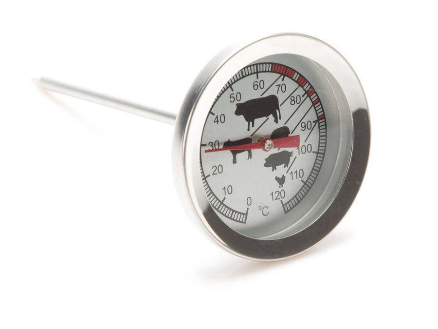 Meat Thermometer