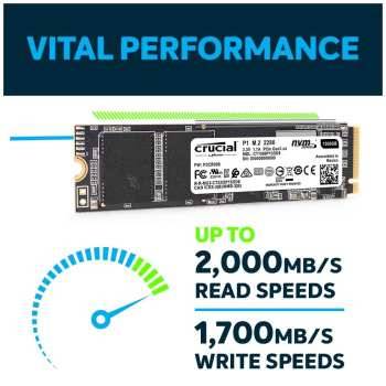 Crucial P1 1Tb 3D Pcie Nvme M.2 Ssd (CT1000P1SSD8) - 12 Month Carry-In