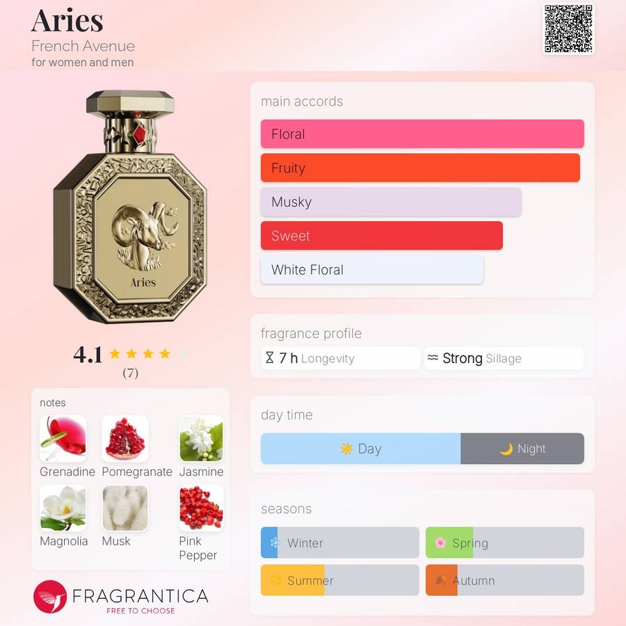 French Avenue Genesis Aries 90 ml Eau De Parfum Floral Fruity Musky scent