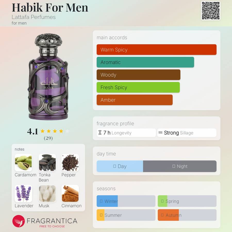 Lattafa Habik For Men 100 ml Eau De Parfum Spicy scent