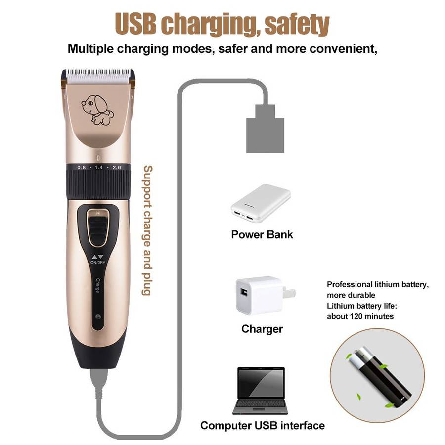 Dog Hair Clipper Kit USB Rechargeable Cordless Pet Grooming Clippers