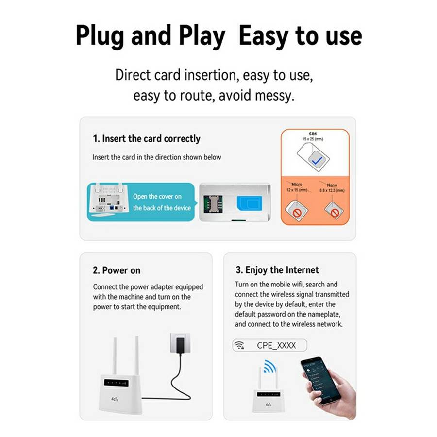 Wireless Routers - R102 Rechargeable LTE Wireless 4G Router with SIM ...