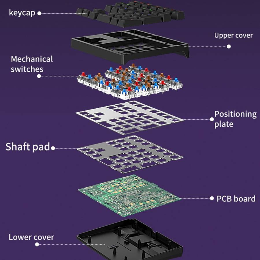 A36 RGB Backlit Mini Mechanical Keyboard with Numpad 34 Keys Type-C Wired Keyboard - White