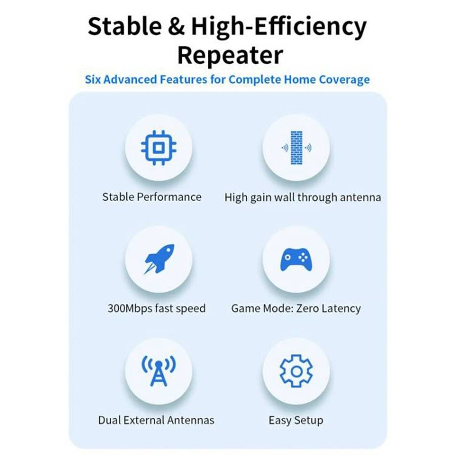 COMFAST CF-WR301S V3 300Mbps Wireless Repeater Router WiFi Signal Amplifier with Dual Antenna
