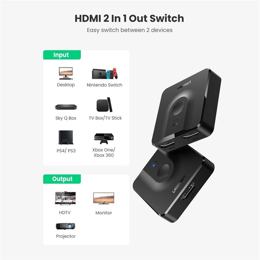 UGREEN HDMI Splitter 4K Switch 2 in 1 out Adapter HDMI Switcher for XBox TV Box Computer Monitor