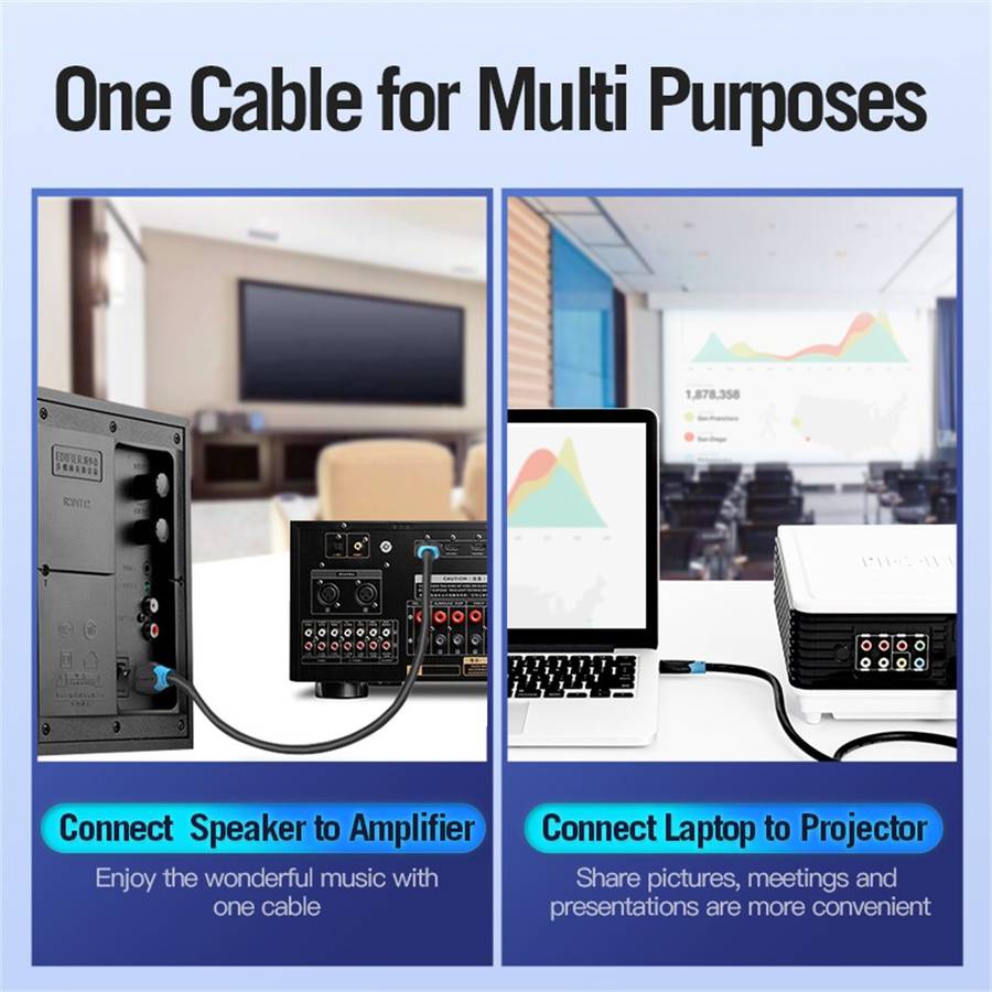 VENTION AAGBF AAG Series 1m HDMI Cable 4K PVC Display Cord for TV Monitor Laptop Xbox