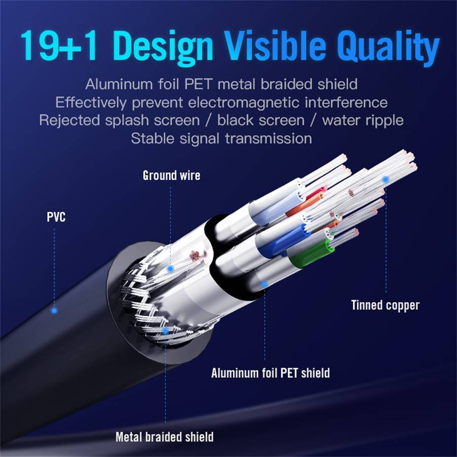 VENTION AAGBG AAG Series 1.5m HDMI Cable 4K PVC Display Cord for TV Monitor Laptop Xbox